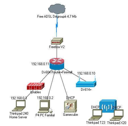 diagram_moins20.gif